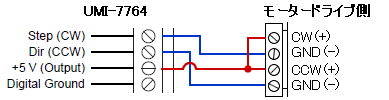 UMI-7764でのオープンコレクタ接続例