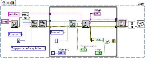 Niカメラリンクi O拡張ボードを使用するにはどうすれば良いですか National Instruments