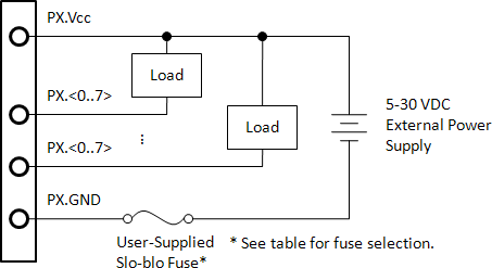 NI 6513, 6515, 6517, and 6519 Connection Diagram