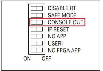 <See manual for DIP switch diagram>